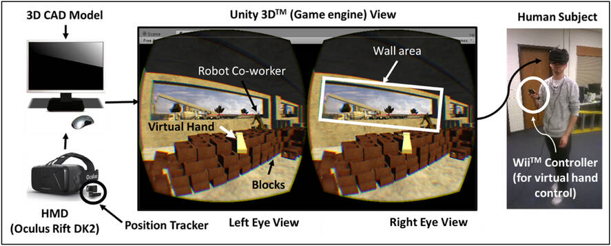 build a wall with virtual reality