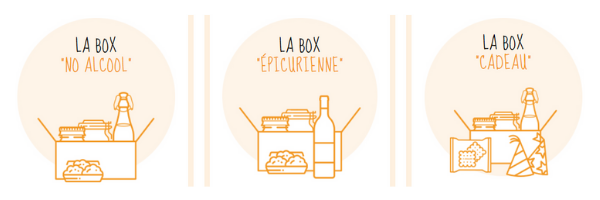 En 10 saveur apéro box