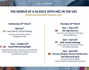 HEC Paris UK Office - The World at a Glance